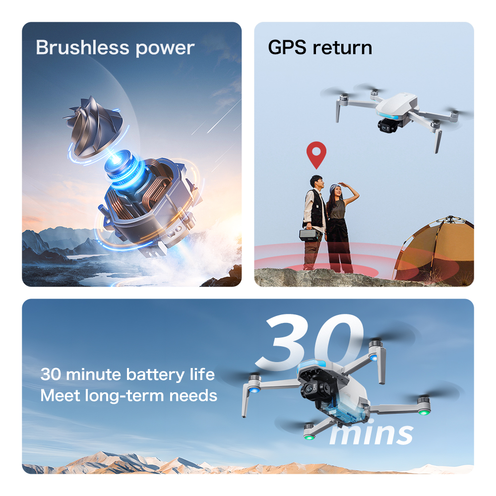 S-X1 MAX GPS Drone with 3-Axis - Drone Kit Long Range recension och pris