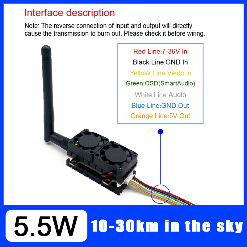 Long Range 5.8GHz 5.5W Video T - Drone Kit Long Range recension och pris