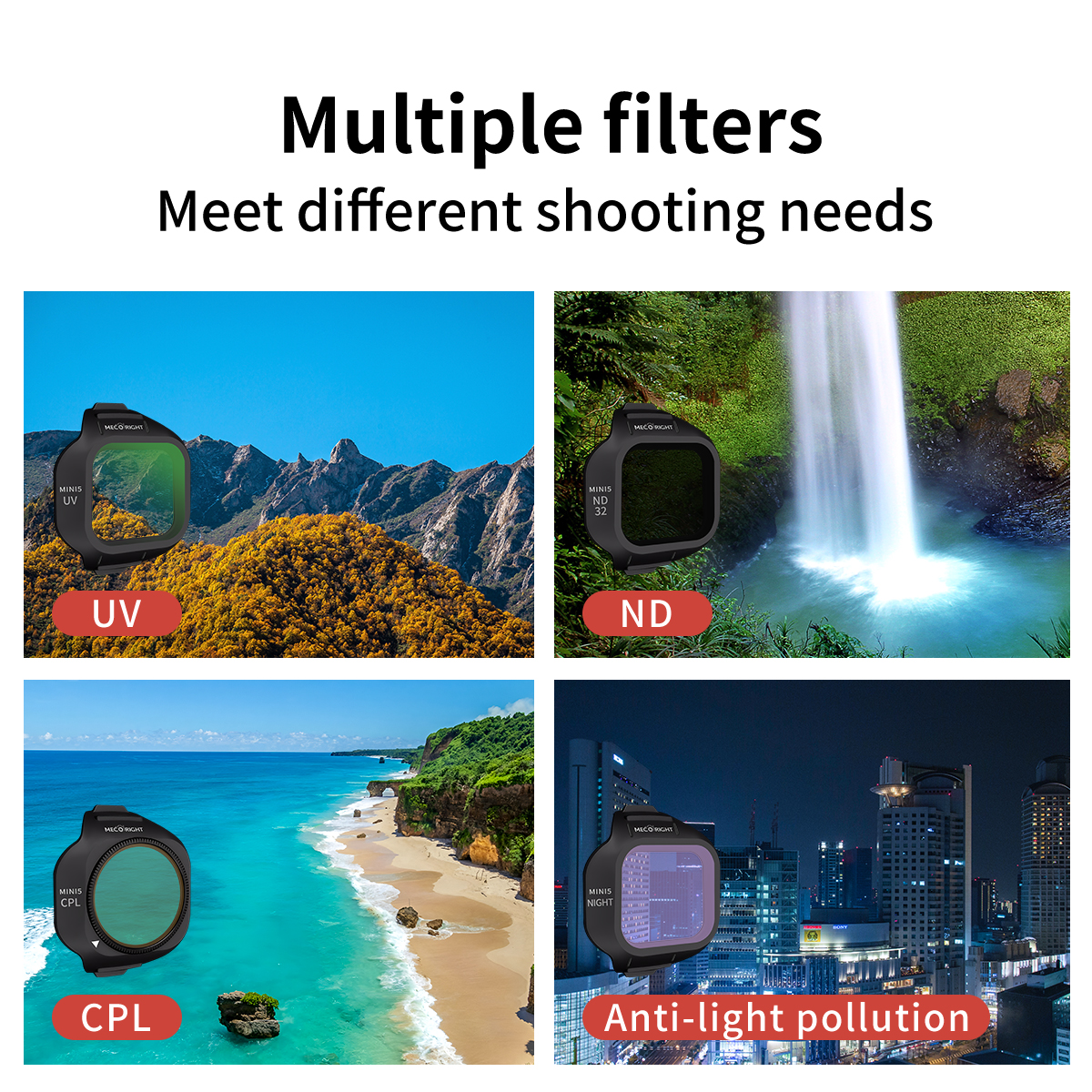 Mecoright Applies DJI Mini5 Pr - Drone Kit With Camera recension och pris